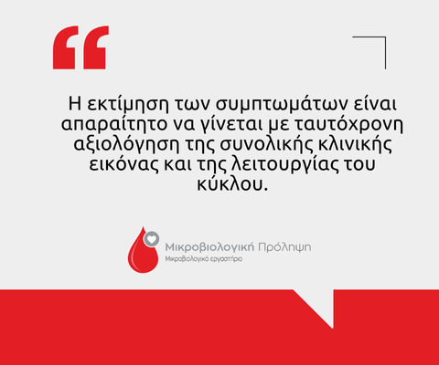 Προγεστερόνη