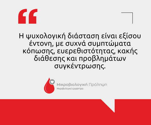 Τεστοστερόνη