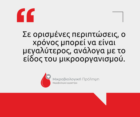 Αντιβιόγραμμα