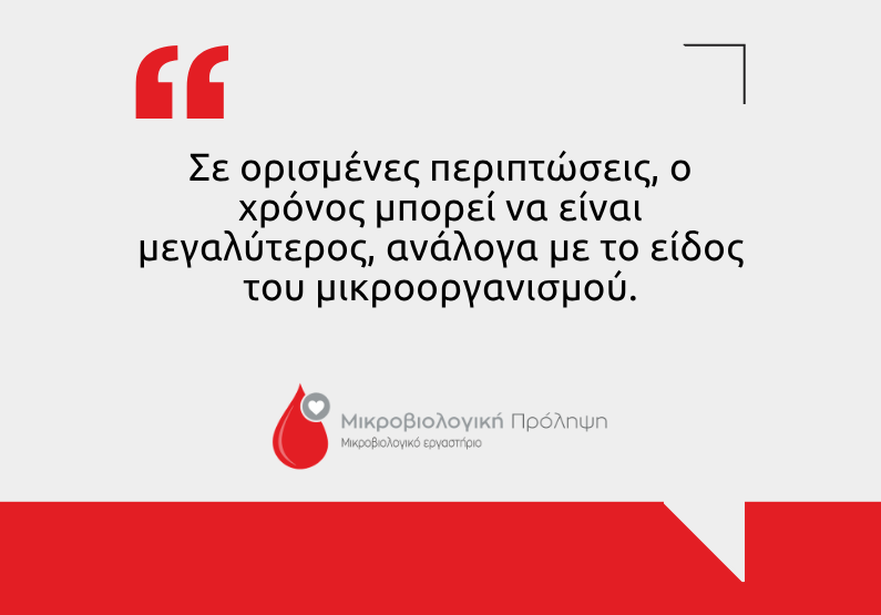Αντιβιόγραμμα