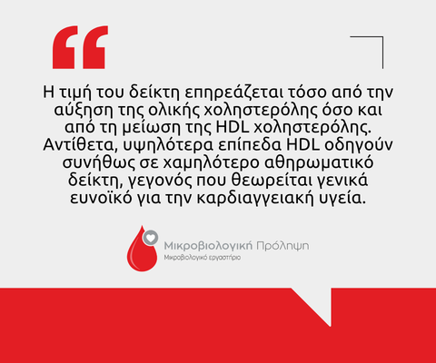 αθηρωματικός δείκτης